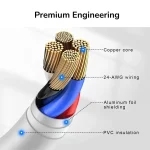 Type-C to Type-C Charging Cables - Image 2